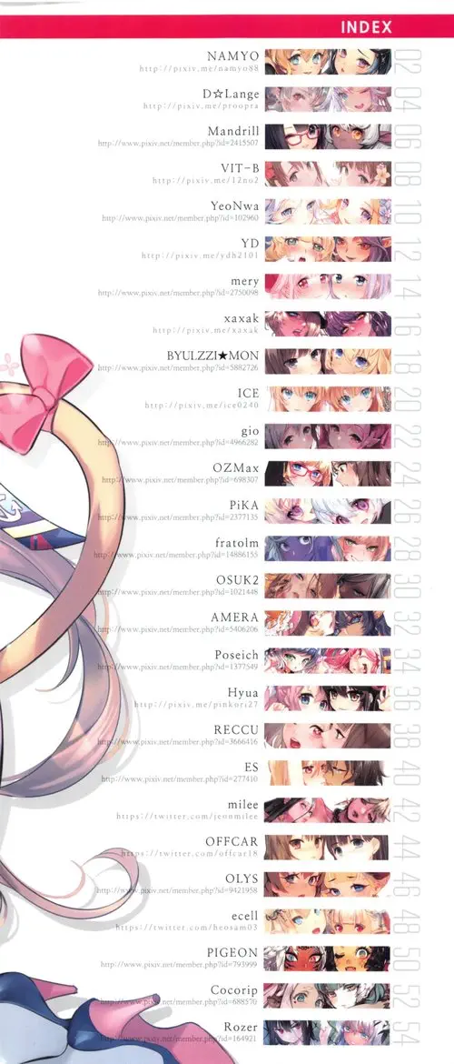 Girls Lover Series W BUST Vol.3