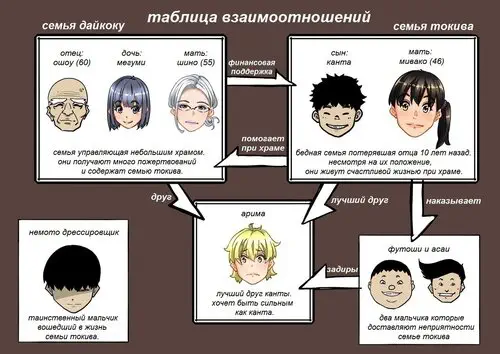 Zenin Shikkaku - глава 1 (Полная деградация) Хентай манга читать онлайн Zenin Shikkaku - глава 1 Хентай манга и Додзинси